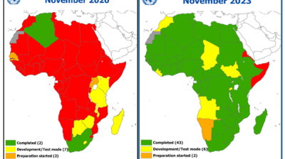 Cap implementation in africa in november 2021.
