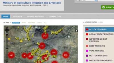 A web dashboard displays a map with red and yellow data points, category filters, and a legend for various types of meat and produce prices.