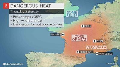 Weather map showing "Dangerous Heat" in Western Europe, highlighting areas like Paris and Lyon. Peak temperatures over 35°C. Advisories for high wildfire risk and outdoor activities.