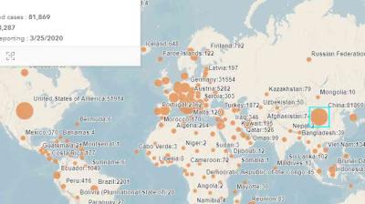 A world map shows countries marked with orange circles indicating COVID-19 case numbers as of March 25, 2020; larger circles represent higher case counts.